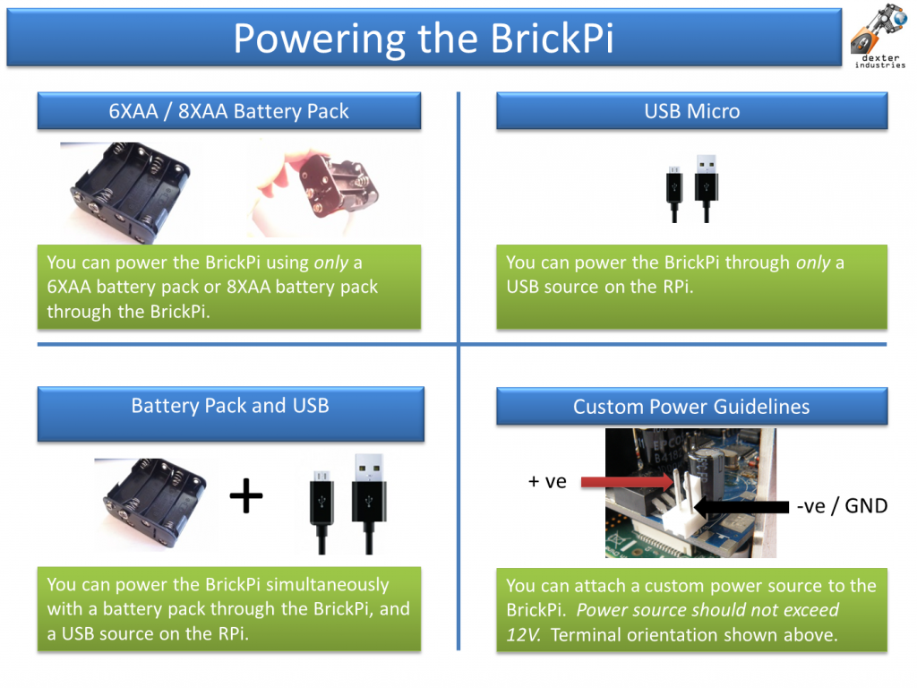 Powering_The_BrickPi