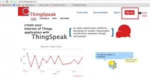 Thingspeak - Step 1 - Highlighted